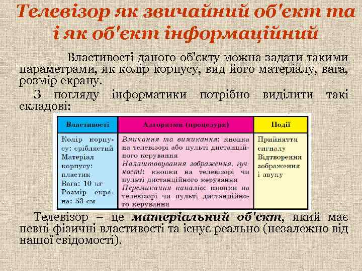 Телевізор як звичайний об'єкт та і як об'єкт інформаційний Властивості даного об'єкту можна задати
