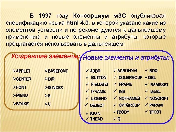 В 1997 году Консорциум w 3 C опубликовал спецификацию языка html 4. 0, в