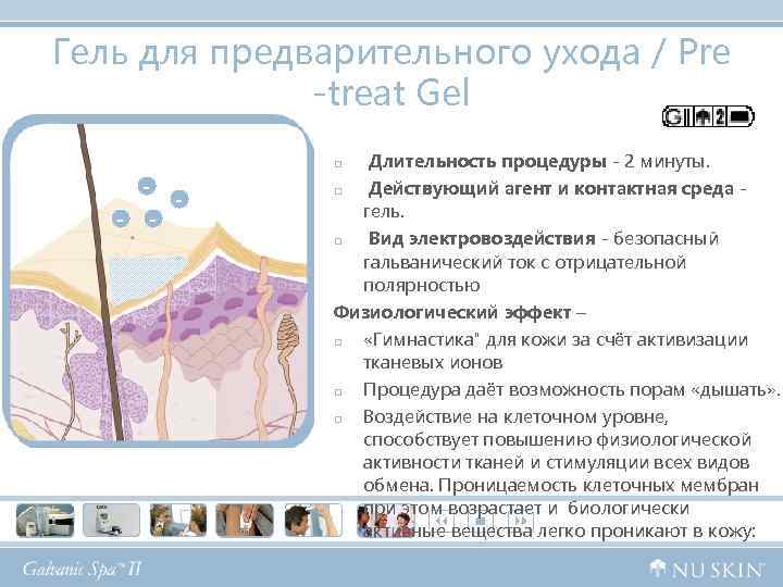 Гель для предварительного ухода / Pre -treat Gel p - - p p Длительность