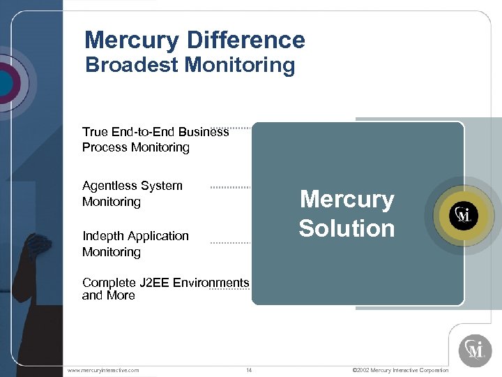 Mercury Difference Broadest Monitoring True End-to-End Business Process Monitoring Agentless System Monitoring Mercury Solution