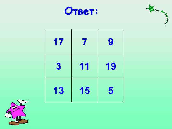 Ответ: 17 7 9 3 11 19 13 15 5 