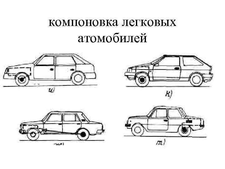 Компоновочные схемы легковых автомобилей