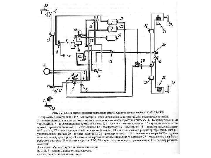 Схема подключения тормозов камаз. Тормозная система КАМАЗ 4308 схема. Тормозная система КАМАЗ 55111. Тормозная система КАМАЗ 65115 евро. Воздушная система КАМАЗ 4308 схема.