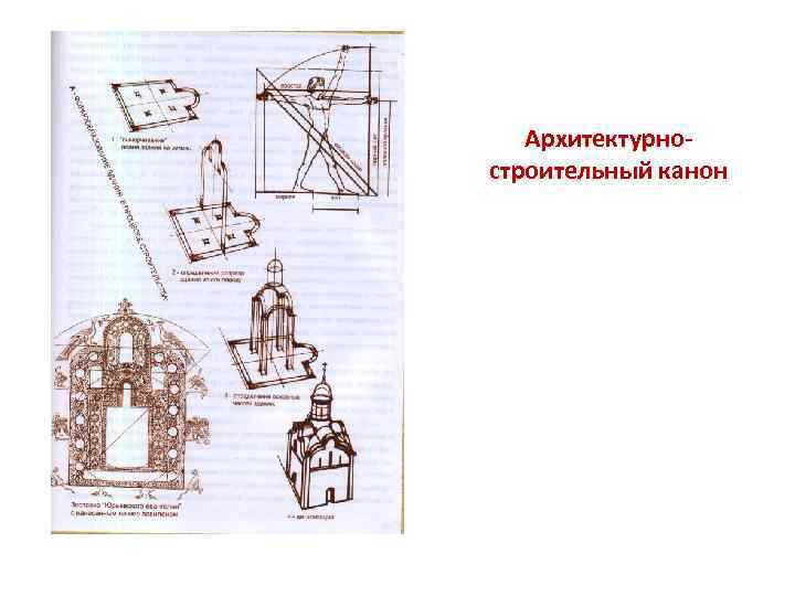 Архитектурностроительный канон 