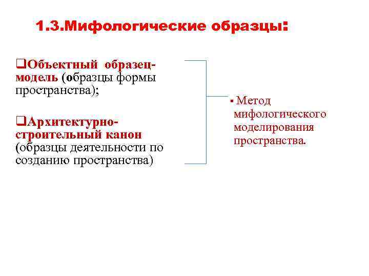 1. 3. Мифологические образцы: q. Объектный образецмодель (образцы формы пространства); q. Архитектурностроительный канон (образцы