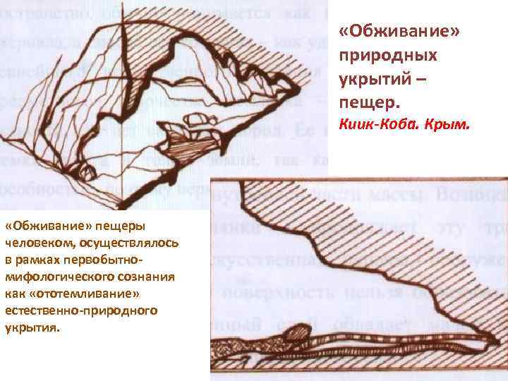  «Обживание» природных укрытий – пещер. Киик-Коба. Крым. «Обживание» пещеры человеком, осуществлялось в рамках