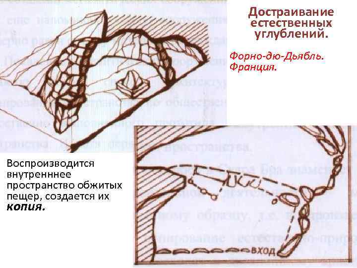 Достраивание естественных углублений. Форно-дю-Дьябль. Франция. Воспроизводится внутренннее пространство обжитых пещер, создается их копия. 