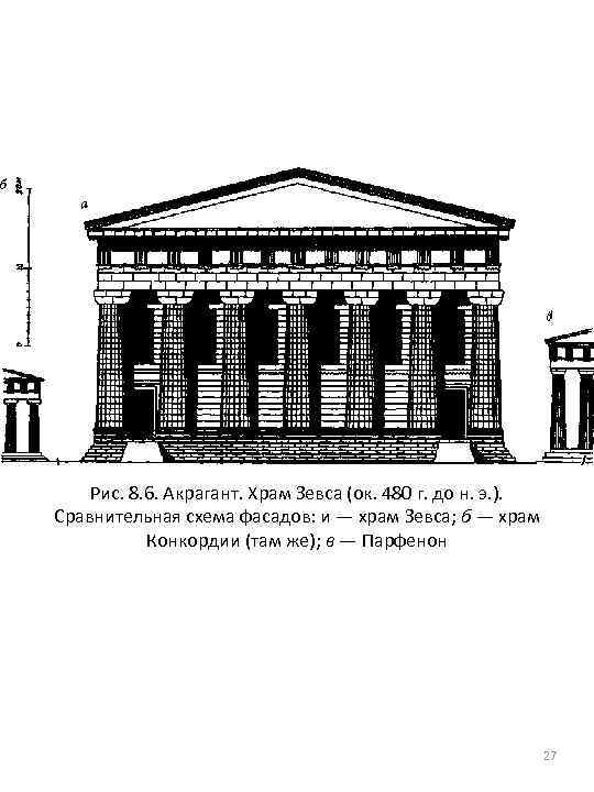 Рис. 8. 6. Акрагант. Храм Зевса (ок. 480 г. до н. э. ). Сравнительная