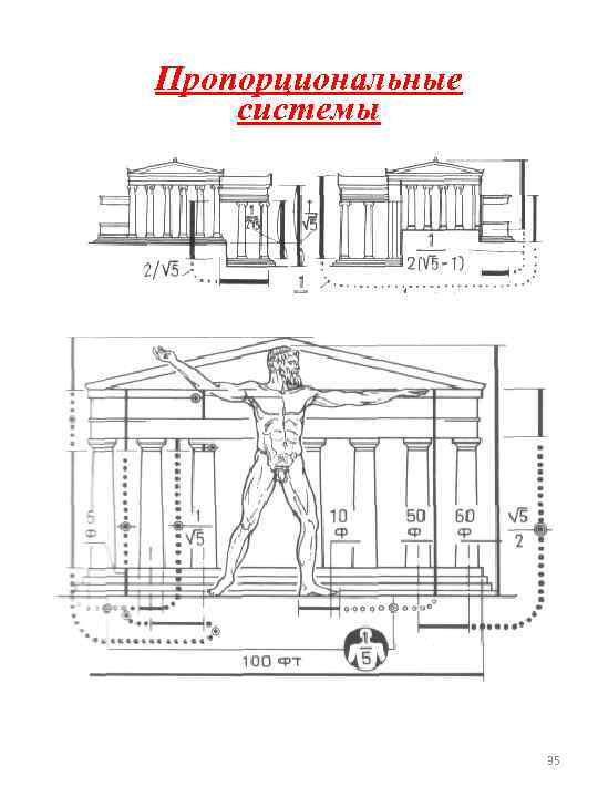 Пропорциональные системы 35 