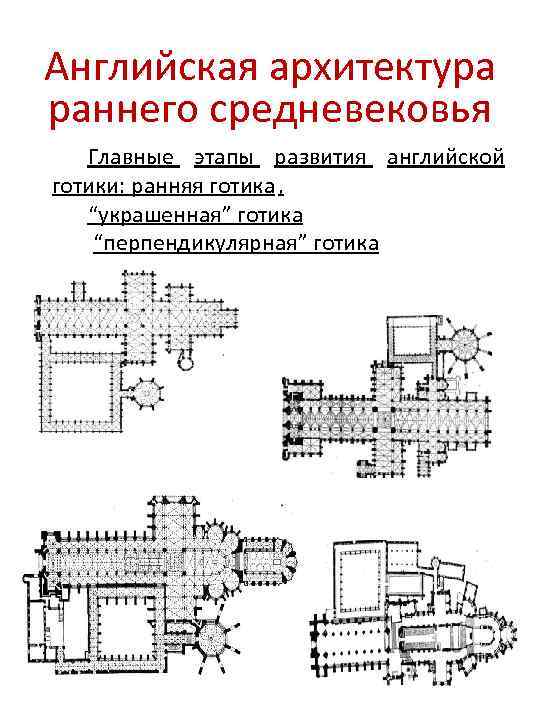 Английская архитектура раннего средневековья Главные этапы развития английской готики: ранняя готика , “украшенная” готика