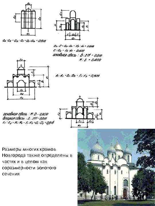 Размеры многих храмов Новгорода также определены в частях и в целом как соразмерности золотого