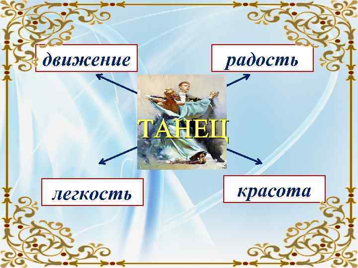 движение радость ТАНЕЦ легкость красота 