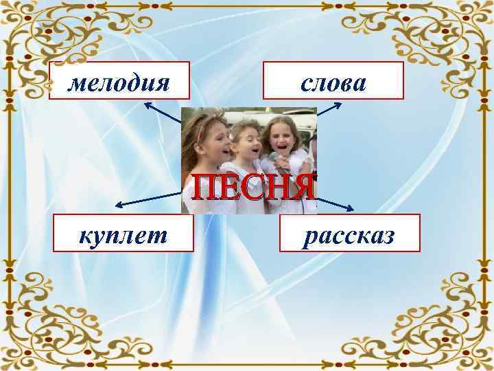 мелодия слова ПЕСНЯ куплет рассказ 