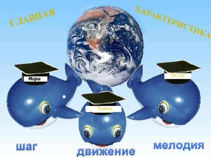 ХАР АЯ ВН АКТ ЕРИ СТИ ГЛА КА Песня Танец шаг движение мелодия 