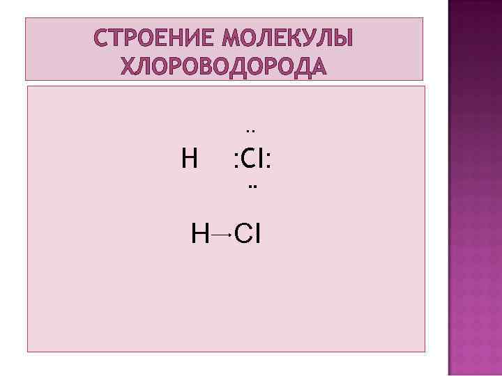 СТРОЕНИЕ МОЛЕКУЛЫ ХЛОРОВОДОРОДА. . H : CI: ¨ H CI 