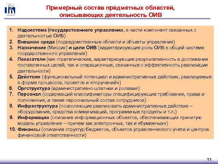 Примерный состав предметных областей, описывающих деятельность ОИВ 1. Надсистема (государственного управления, в части компонент