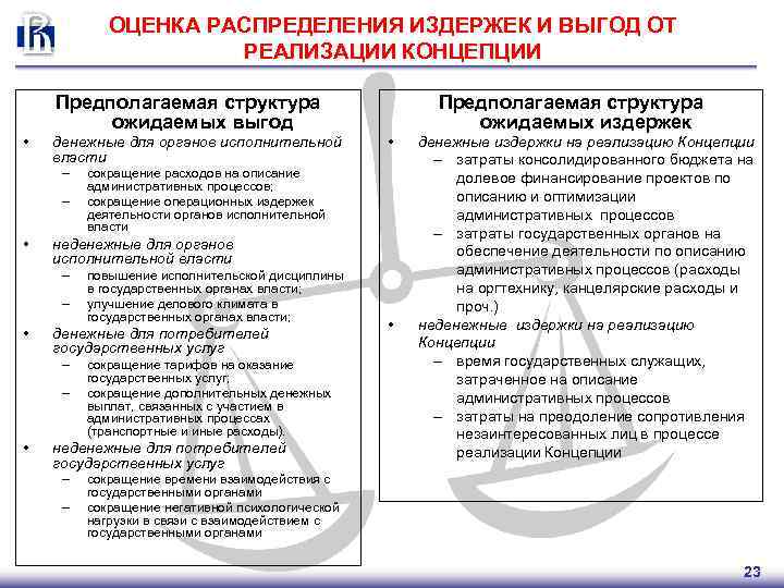 ОЦЕНКА РАСПРЕДЕЛЕНИЯ ИЗДЕРЖЕК И ВЫГОД ОТ РЕАЛИЗАЦИИ КОНЦЕПЦИИ Предполагаемая структура ожидаемых выгод • денежные