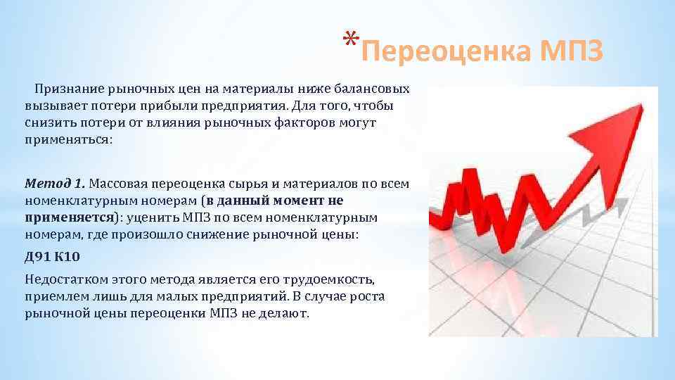 *Переоценка МПЗ Признание рыночных цен на материалы ниже балансовых вызывает потери прибыли предприятия. Для