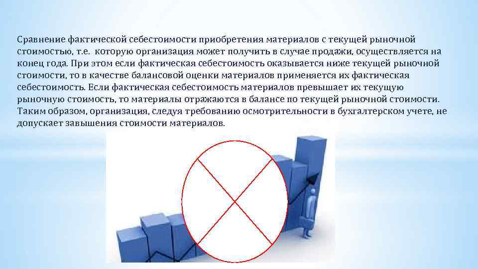 Сравнение фактической себестоимости приобретения материалов с текущей рыночной стоимостью, т. е. которую организация может