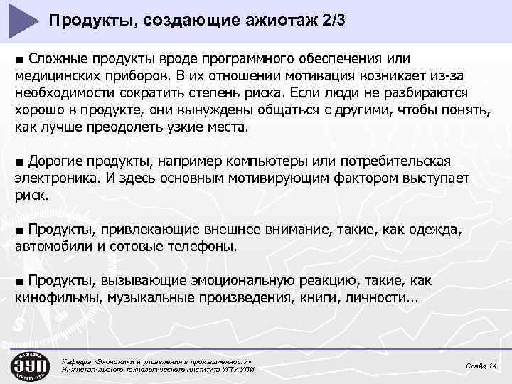 Продукты, создающие ажиотаж 2/3 ■ Сложные продукты вроде программного обеспечения или медицинских приборов. В