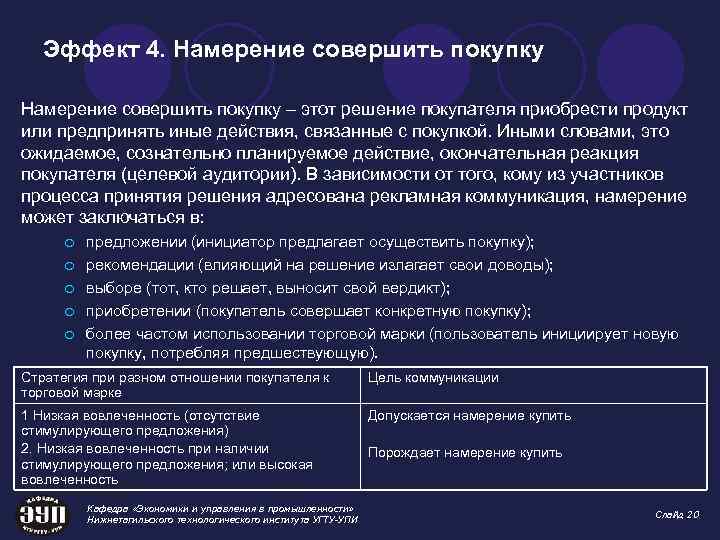 Аттестация полным металлургическим циклом б 3.8. Российские эмитенты. НЛМК полный металлургический цикл. Эмитентом акции может быть. Реформы РАО «ЕЭС России» 2022.