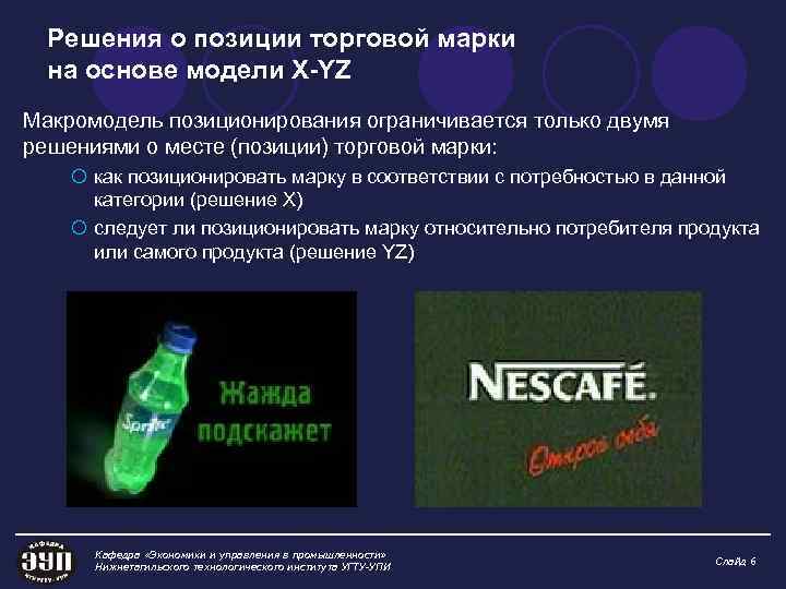 Решения о позиции торговой марки на основе модели X-YZ Макромодель позиционирования ограничивается только двумя