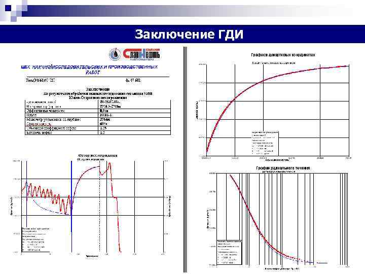 Заключение ГДИ 