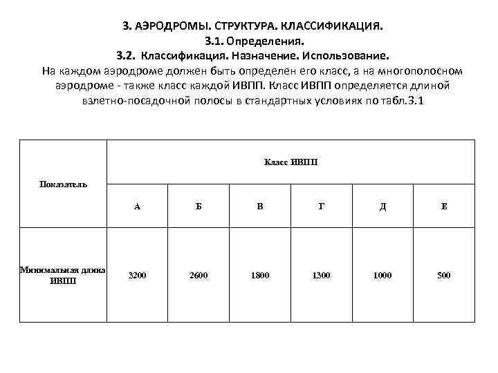 3. АЭРОДРОМЫ. СТРУКТУРА. КЛАССИФИКАЦИЯ. 3. 1. Определения. 3. 2. Классификация. Назначение. Использование. На каждом