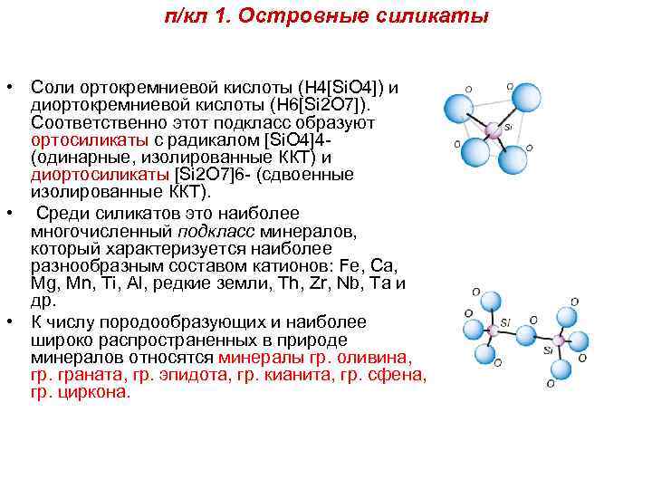 Силикат кислота