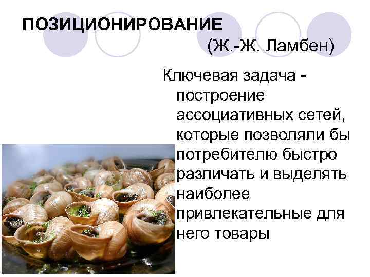 ПОЗИЦИОНИРОВАНИЕ (Ж. Ж. Ламбен) Ключевая задача построение ассоциативных сетей, которые позволяли бы потребителю быстро