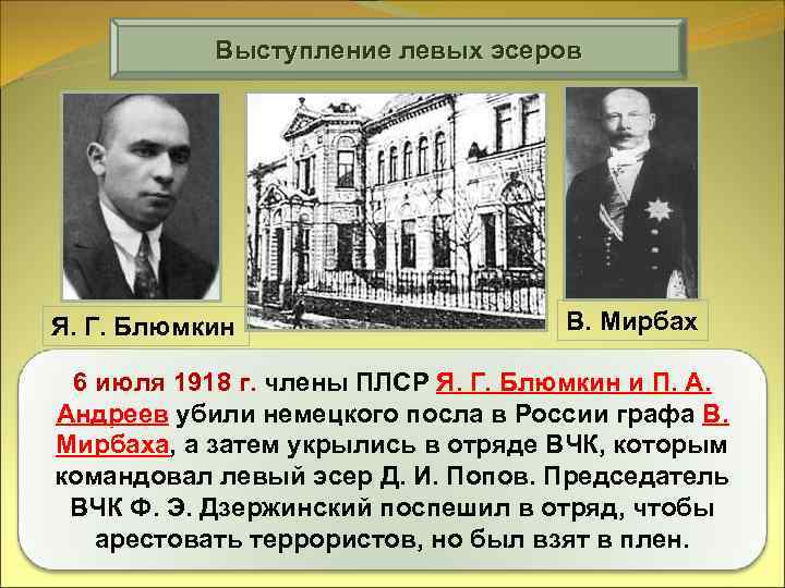Выступление левых эсеров Я. Г. Блюмкин В. Мирбах 6 июля 1918 г. члены ПЛСР