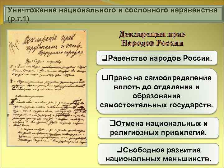 Уничтожение национального и сословного неравенства (р. т. 1) Декларация прав Народов России q. Равенство