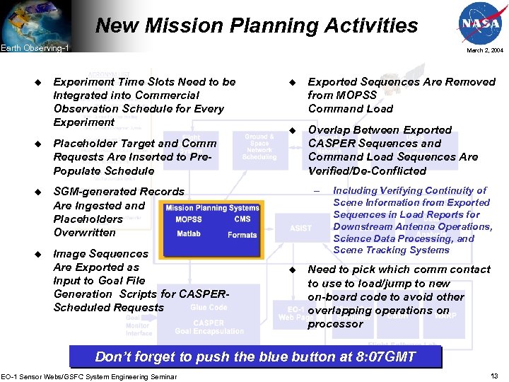 New Mission Planning Activities Earth Observing-1 u March 2, 2004 Experiment Time Slots Need