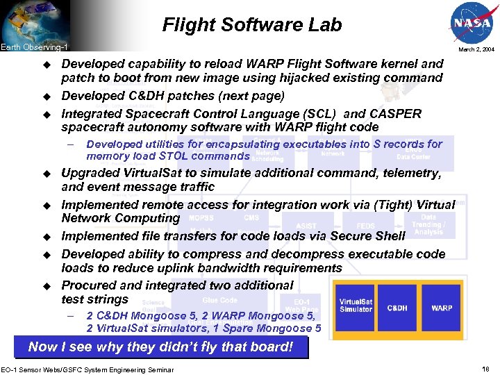 Flight Software Lab Earth Observing-1 u u u Developed capability to reload WARP Flight