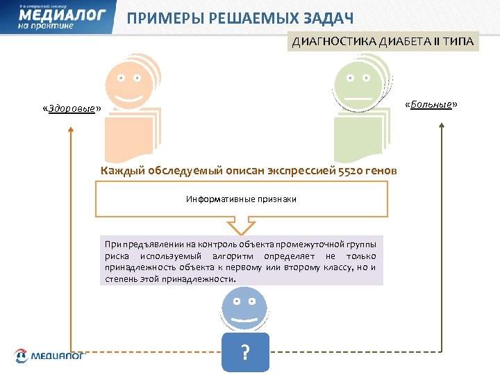 ПРИМЕРЫ РЕШАЕМЫХ ЗАДАЧ ДИАГНОСТИКА ДИАБЕТА II ТИПА «Больные» «Здоровые» Каждый обследуемый описан экспрессией 5520