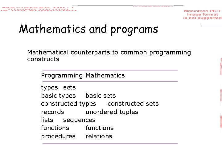 Mathematics and programs Mathematical counterparts to common programming constructs Programming Mathematics types sets basic