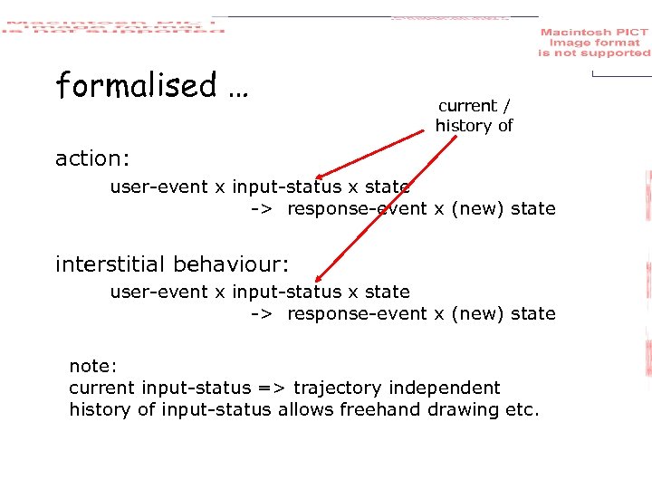 formalised … current / history of action: user-event x input-status x state -> response-event