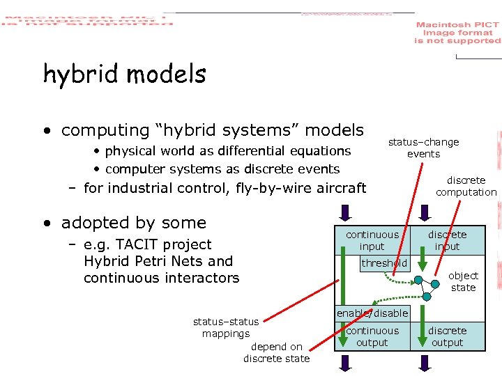 hybrid models • computing “hybrid systems” models • physical world as differential equations •