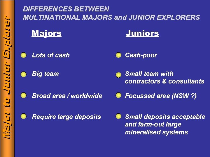 Major to Junior Explorer DIFFERENCES BETWEEN MULTINATIONAL MAJORS and JUNIOR EXPLORERS Majors Juniors Lots