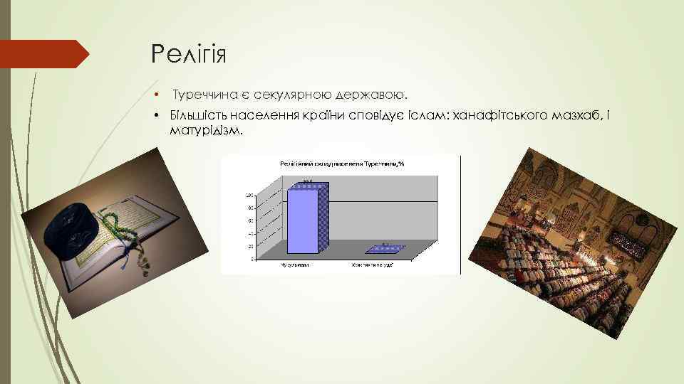 Релігія • Туреччина є секулярною державою. • Більшість населення країни сповідує іслам: ханафітського мазхаб,