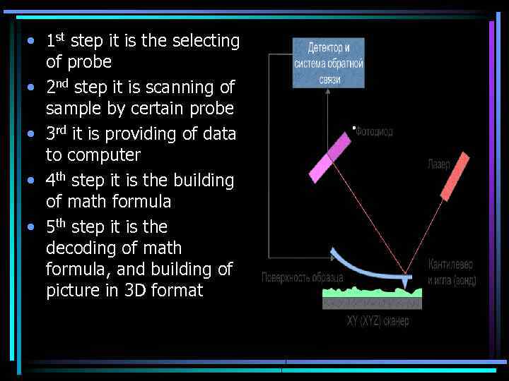  • 1 st step it is the selecting of probe • 2 nd