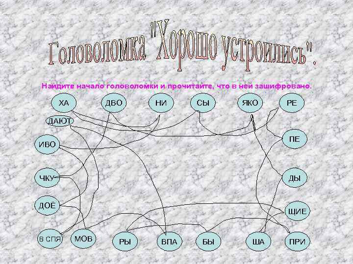 Найдите начало головоломки и прочитайте, что в ней зашифровано. ХА ДВО НИ СЫ ЯКО