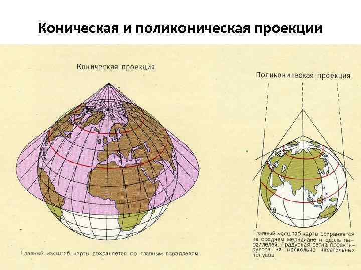Коническая и поликоническая проекции 