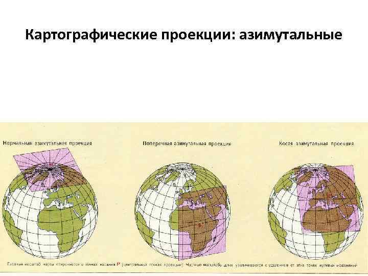Картографические проекции: азимутальные 