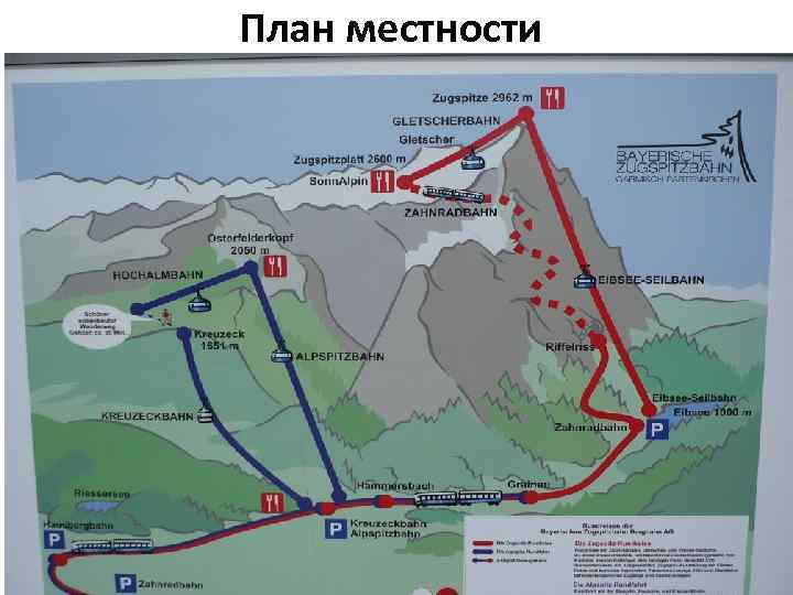 План местности 