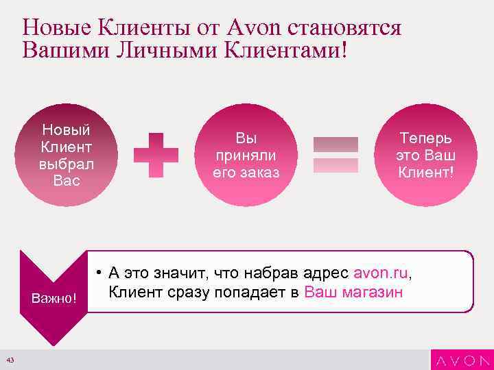 Новые Клиенты от Avon становятся Вашими Личными Клиентами! Новый Клиент выбрал Вас Важно! 43
