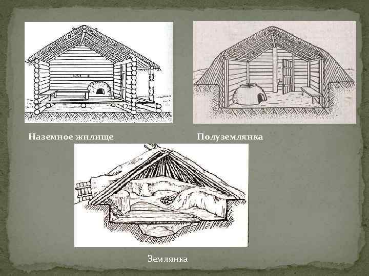 Рассмотрите рисунки и определите где изображены жилища