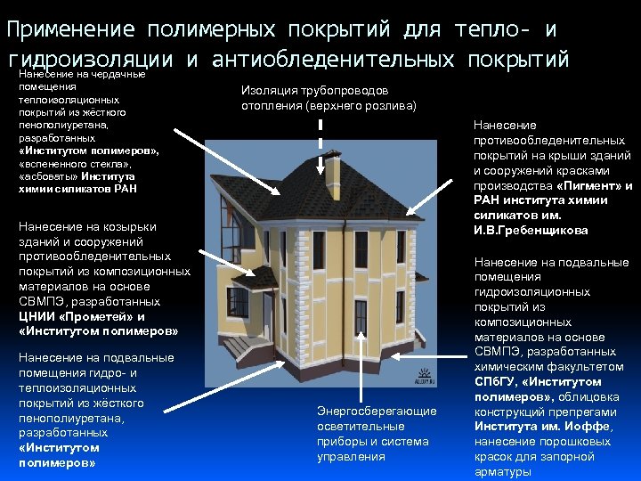 Применение полимерных покрытий для тепло- и гидроизоляции и антиобледенительных покрытий Нанесение на чердачные помещения