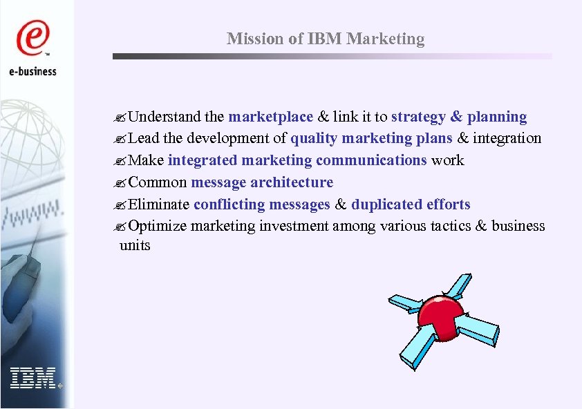 Mission of IBM Marketing ? Understand the marketplace & link it to strategy &