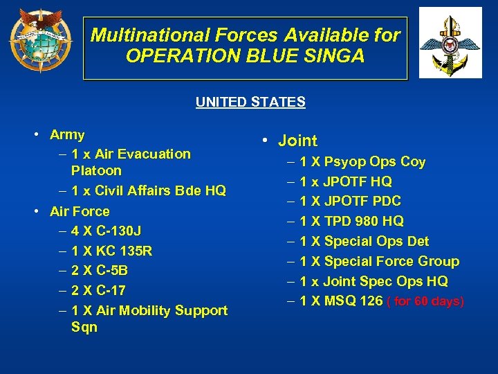 Multinational Forces Available for OPERATION BLUE SINGA UNITED STATES • Army – 1 x